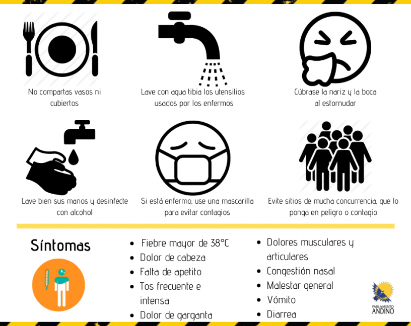 Coronavirus SARS-CoV-2