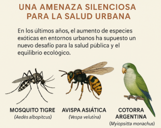 Especies exóticas: una amenaza silenciosa para la salud urbana