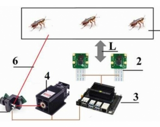 Control de cucarachas, innovadora tecnología basada en un dispositivo laser con inteligencia artificial